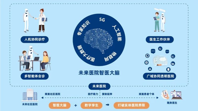药浴排毒，方法不对反伤身