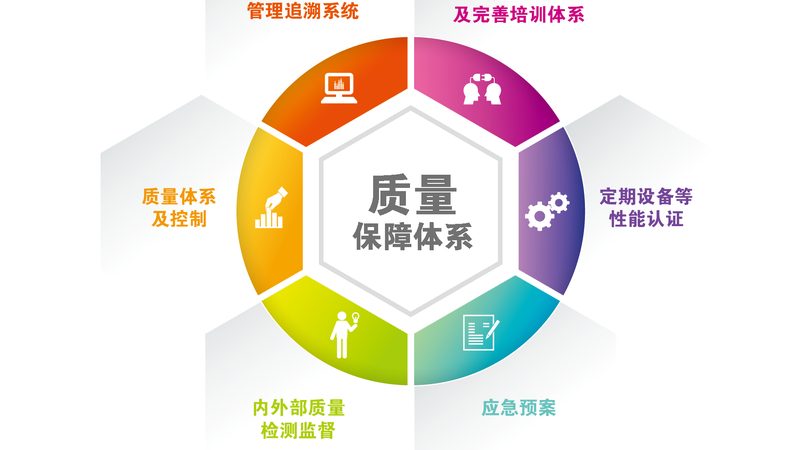 足底反射区保健加盟哪家靠谱